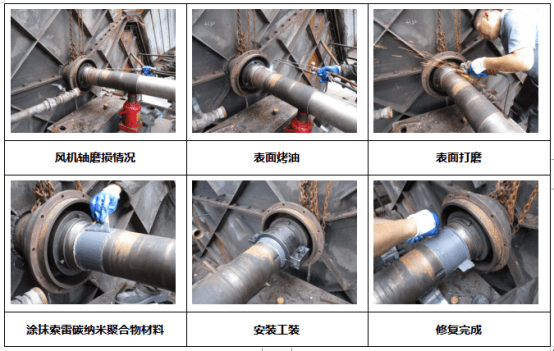 新澳门资料大全,快速解决方式指南_FLU50.531硬核版