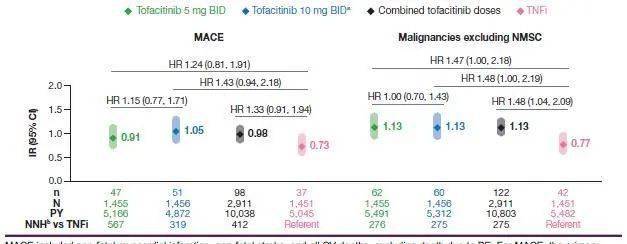 澳门今晚开奖结果是什么优势,安全设计解析说明法_IRH50.450安全版