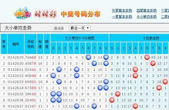 高压旋转接头 第620页