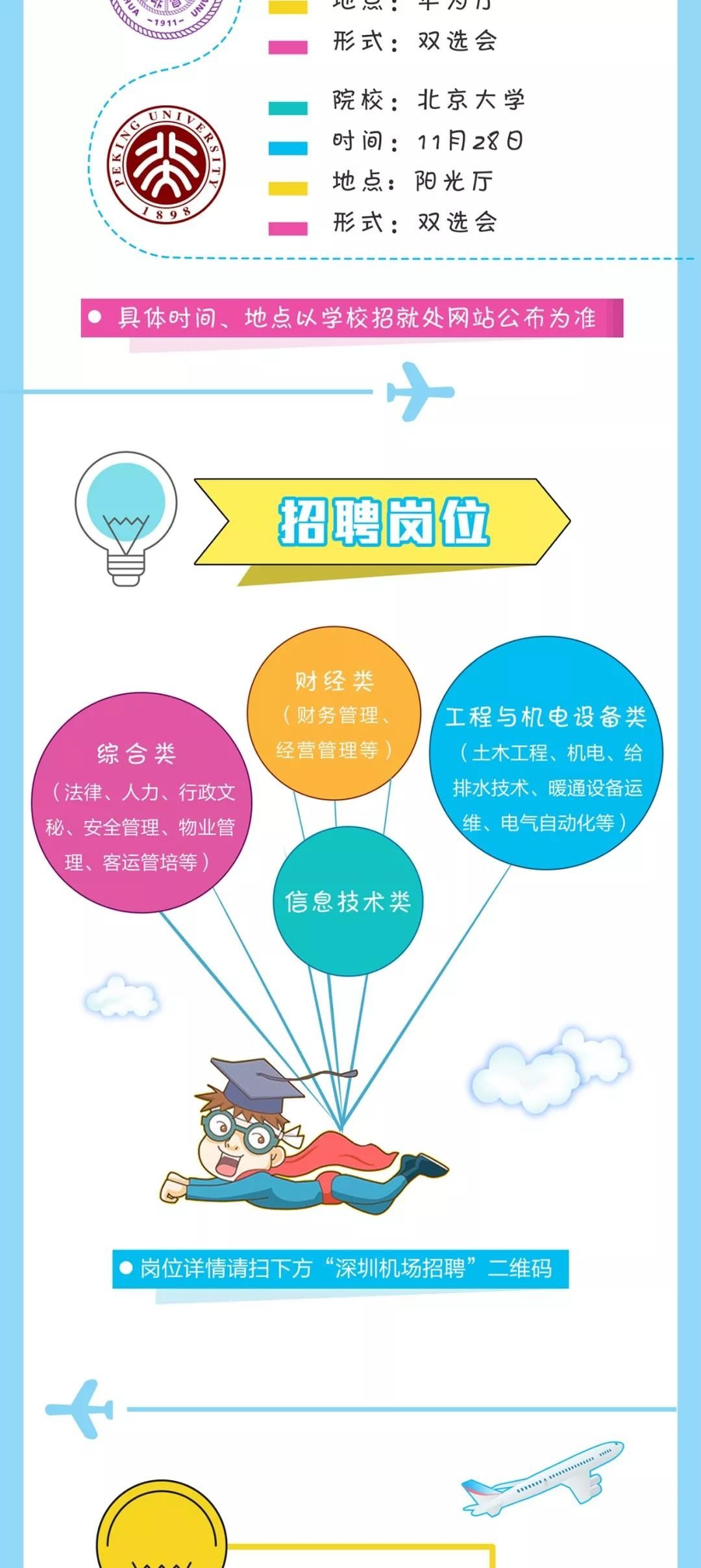 深圳机场最新招聘信息,科技重塑航空梦,引领未来出行新体验