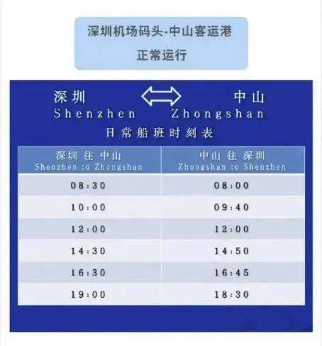 深圳机场最新招聘信息,科技重塑航空梦,引领未来出行新体验