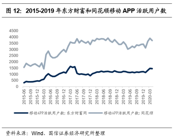 东方领先趋势最新净值,变化的力量与成就感的源泉
