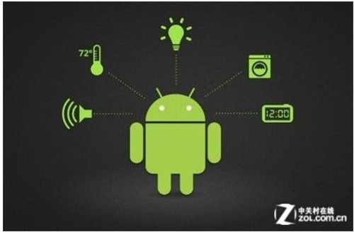 安卓最新技术观点论述，探索最新技术趋势与特点