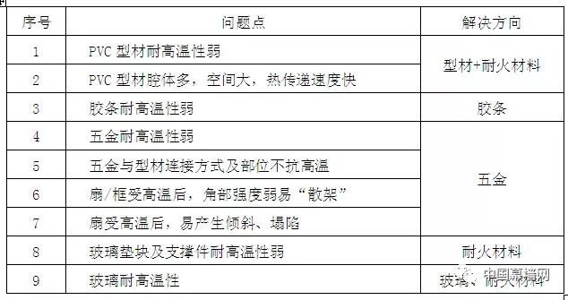 新奥门新资料大全免费,稳固计划实施_KIF49.830互助版