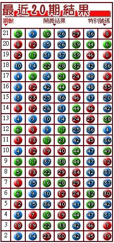 香港港六开彩号码,全面信息解释定义_UAA49.893云端版