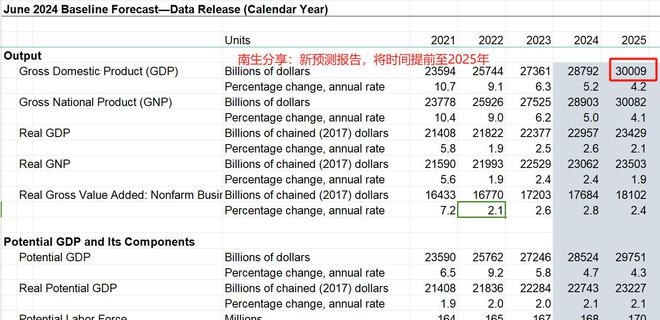 4949开奖号码走势预测,全盘细明说明_OMK49.339精致版