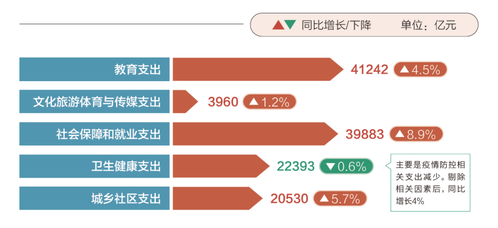 2024新澳正版资料免费,数据解释说明规划_UCQ49.120资源版