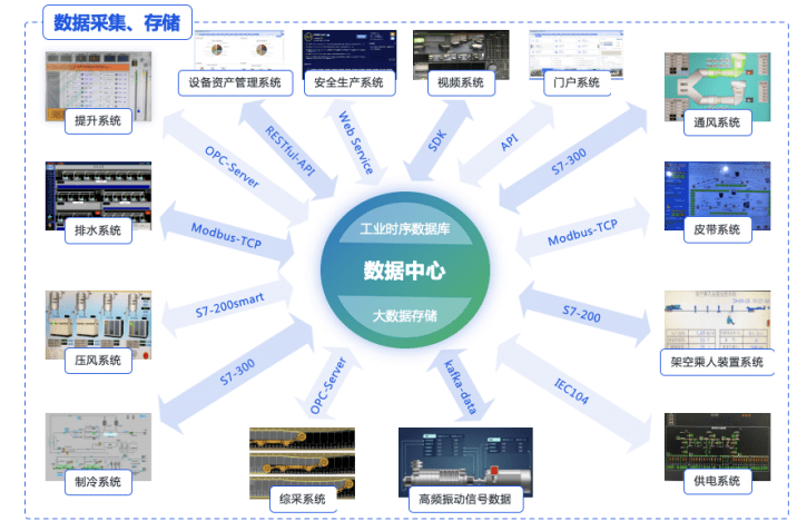 新澳门四肖三肖心开精料,数据整合决策_OKV49.870高端体验版