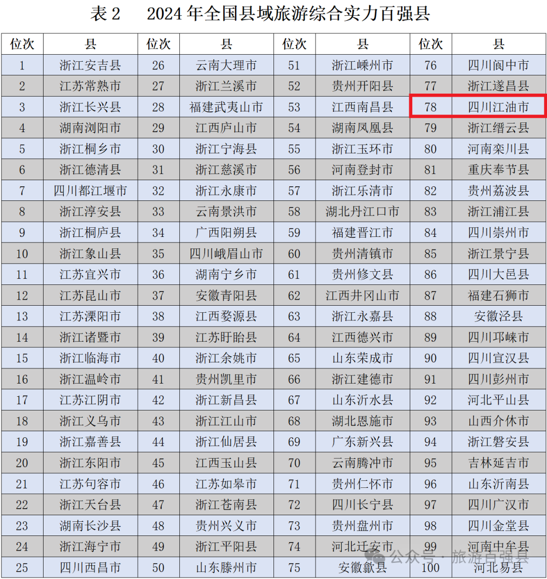 2024年香港6合开奖结果+开奖记录,综合计划评估_IOO49.312美学版