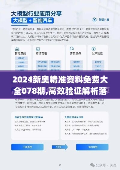 2024新奥历史记录查询软件特色,操作实践评估_HYO49.620获取版