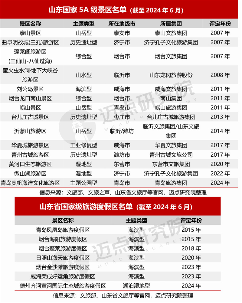 新奥2024年免费资料,稳固执行方案计划_MKM49.844旅行版