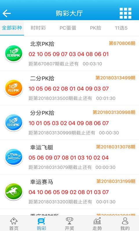 7777788888王中王精准资料,实地观察数据设计_CXO49.741闪电版