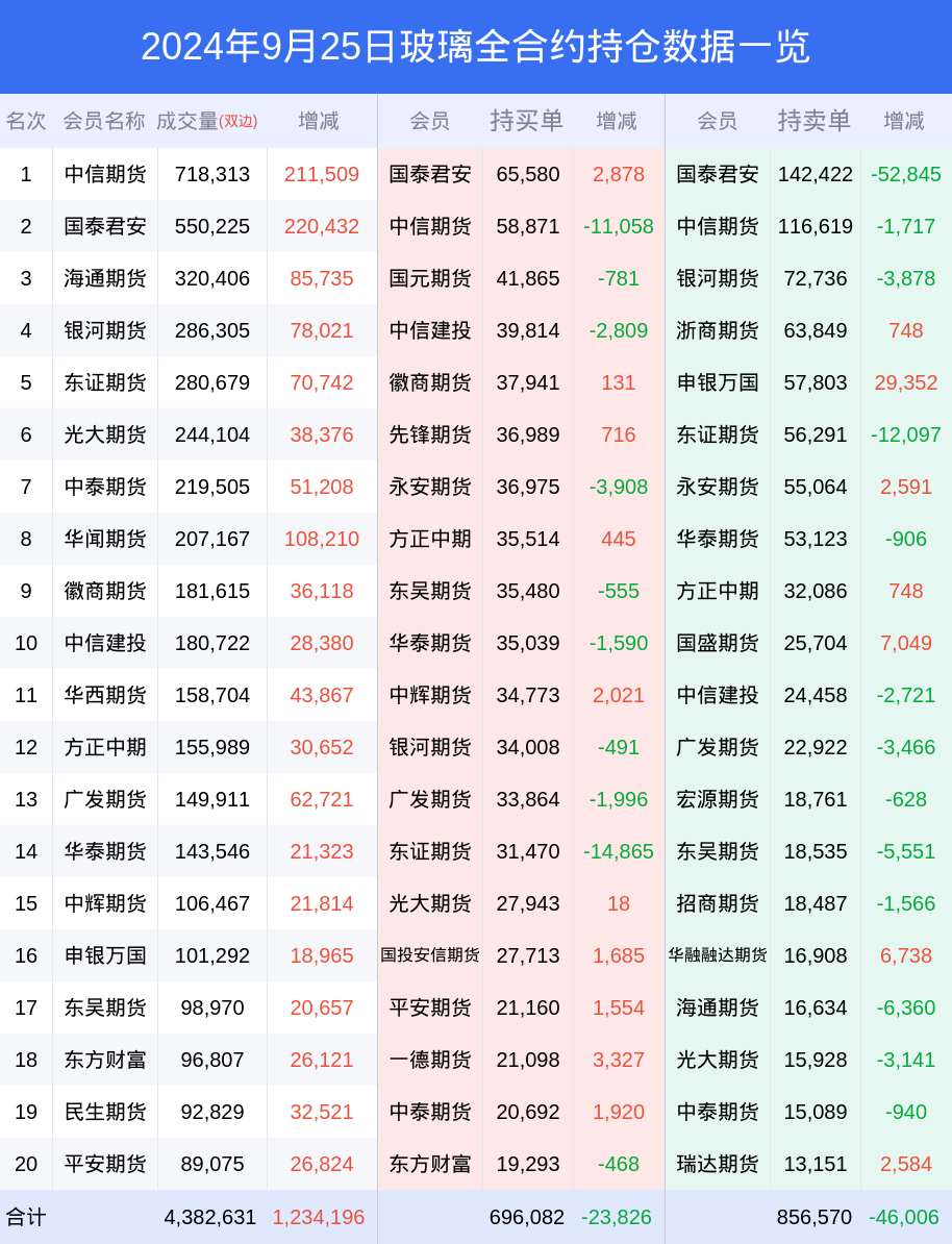 2024澳门今晚必开一肖,全身心数据计划_IQF49.375数线程版