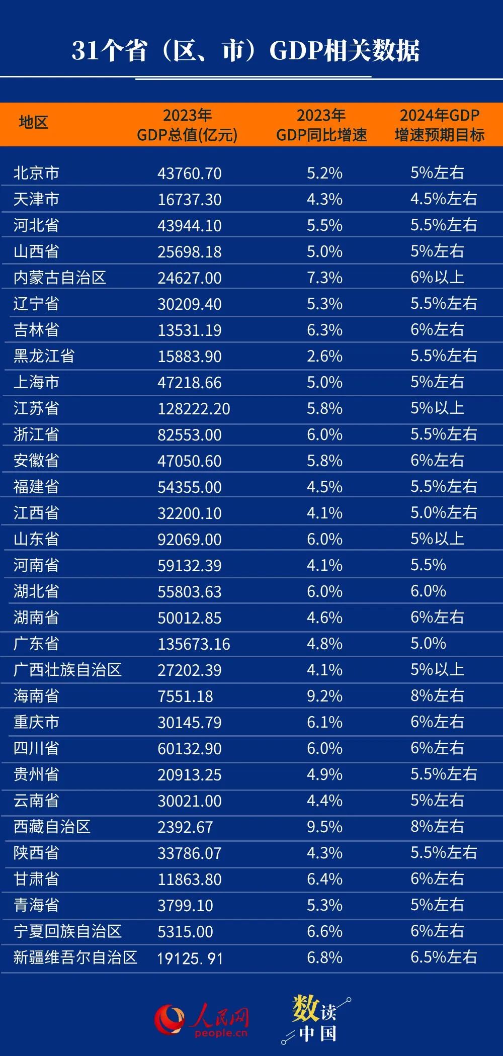 2024澳门今晚必开一肖,全身心数据计划_IQF49.375数线程版