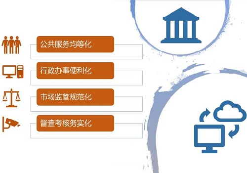 高压旋转接头 第613页