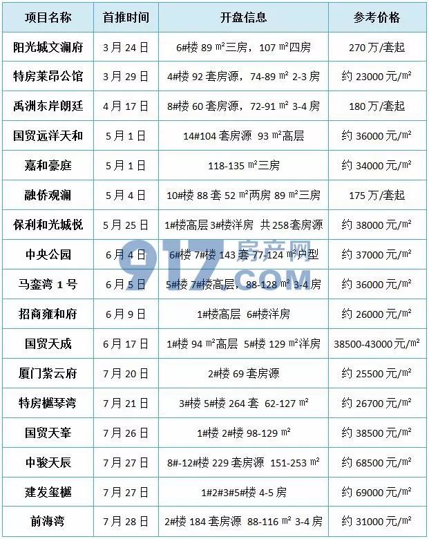 澳门一码一肖100准吗,实地验证研究方案_COS49.331紧凑版