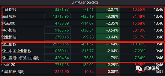 2024年阳历11月26号港澳彩库网红蓝绿波出哪波,实时分析处理_LUS49.260闪电版