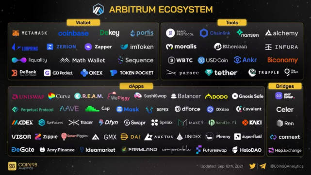三肖必中三期必出凤凰网,全方位数据解析表述_VJS49.575天然版