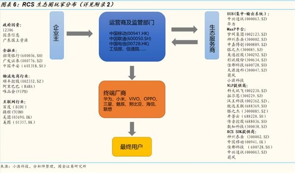 新澳六叔精准资料大全,快速产出解决方案_WSE49.666供给版