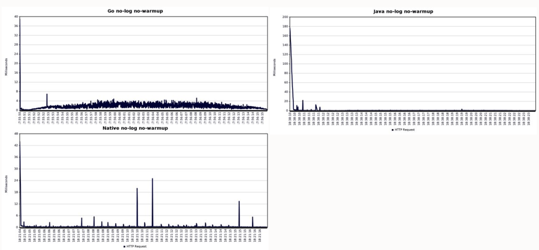 百家号：澳门一码一肖一特一中五码…,高速响应计划执行_VDI49.299启动版
