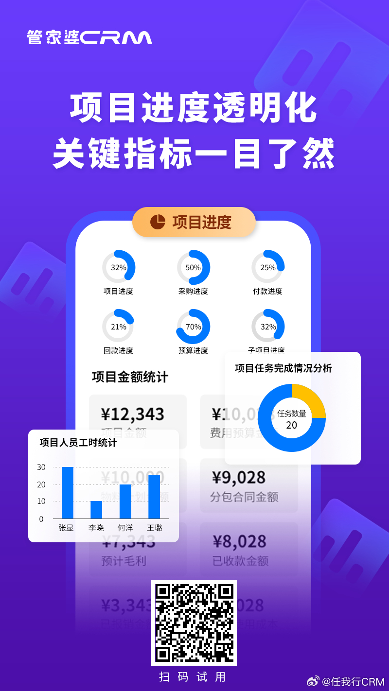 管家婆精准一肖一码100%l,信息明晰解析导向_RRO49.409媒体版