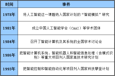 新澳最新最快资料结果,理论考证解析_YSZ49.459人工智能版