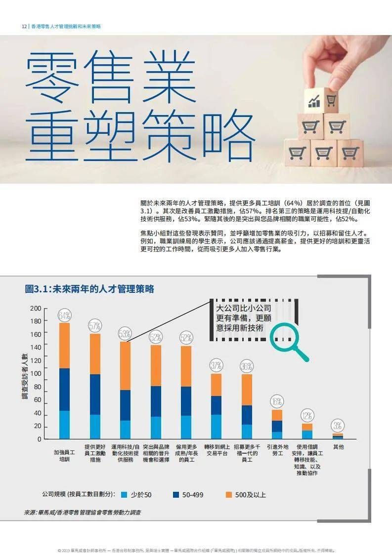 旋转接头 第597页