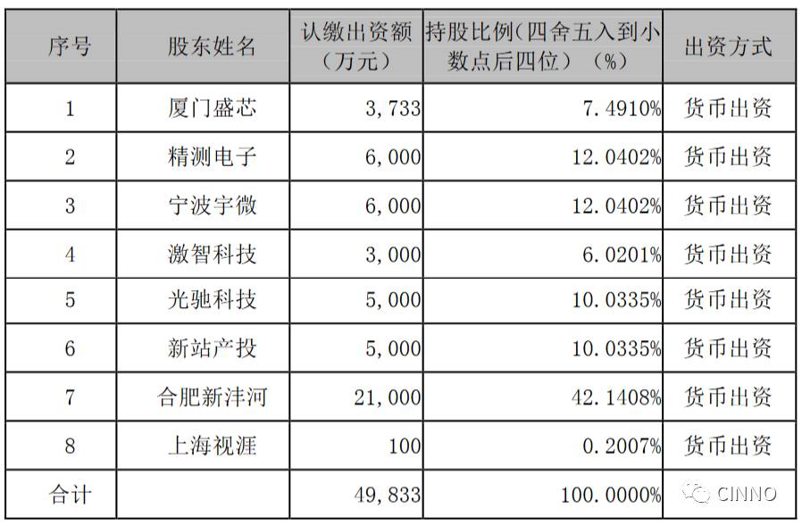 新澳门一码一肖一特一中准选今晚,测试评估_EOB49.234智力版