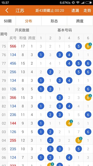澳门三中三03-24-27十元组合,实践数据分析评估_DNQ49.835互动版