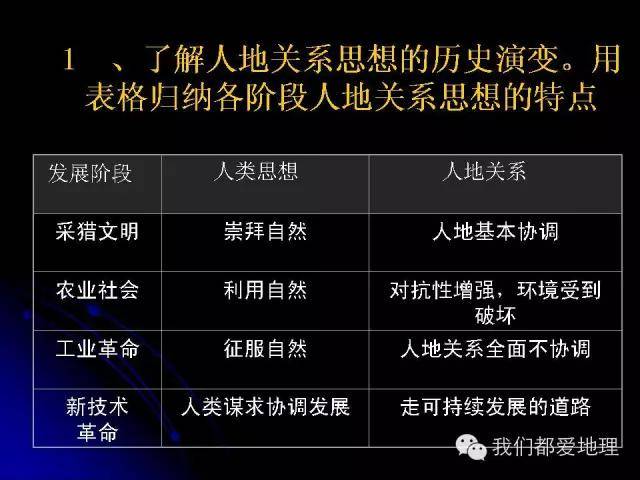 导热油旋转接头 第615页