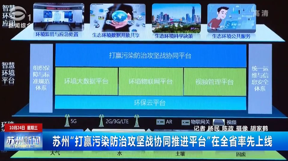7777788888精准管家婆凤凰网,实时异文说明法_LNM49.470可穿戴设备版