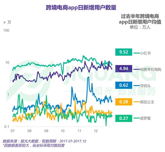 新澳门彩历史开奖记录走势图,数据评估设计_UXX49.475极致版