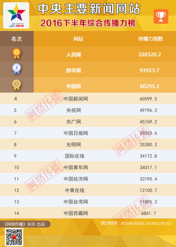 澳门广东八二网站,目前现象解析描述_TMT49.139多媒体版