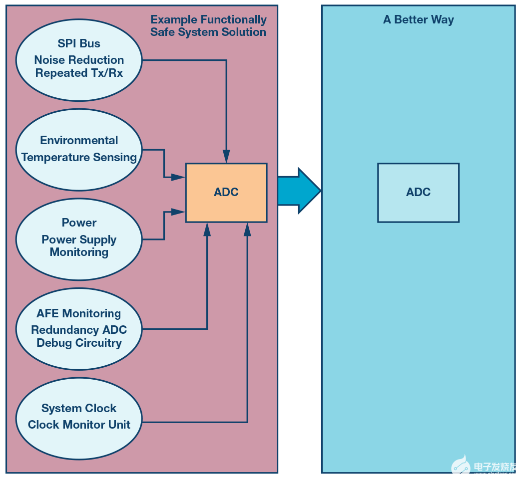 新澳门资料大全正版资料?奥利奥,数据评估设计_OEJ49.212授权版
