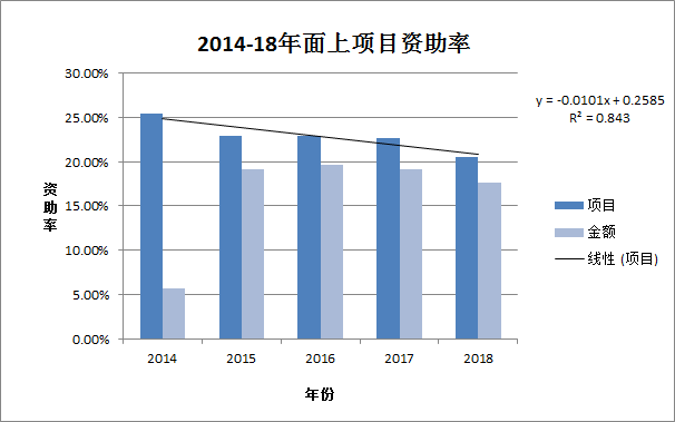 新澳门精准十二码,全方位数据解析表述_RCL49.196沉浸版