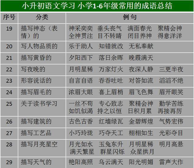 新奥天天免费资料四字成语,策略优化计划_IHT49.361艺术版