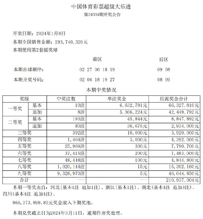 新澳天天彩正版免费资料,实地验证策略具体_QCU49.839瞬间版