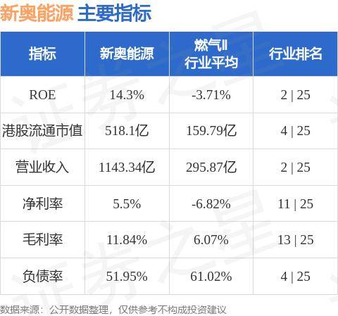 新奥今晩9点30分开奖结果,操作实践评估_DPY49.344投影版