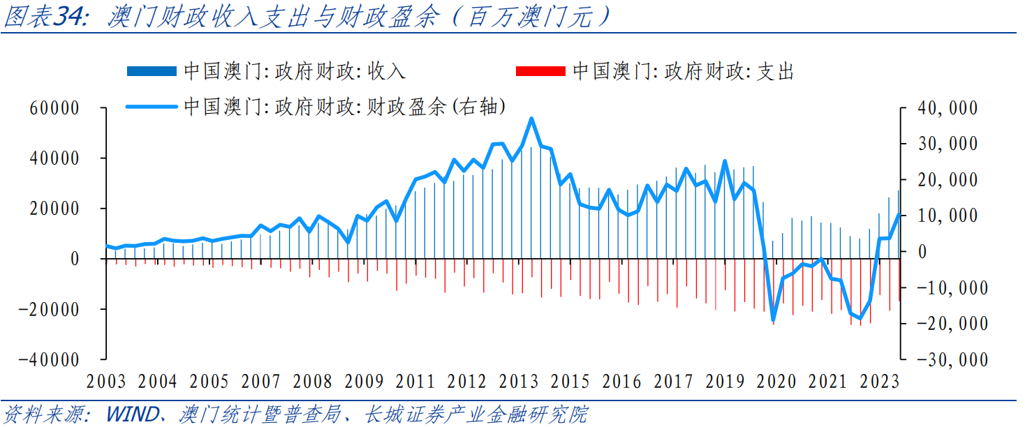 2024澳门特马今期开奖结果,实证数据分析_MKG49.459原型版