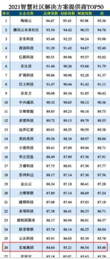 2024新奥历史开奖记录公布,实地研究解答协助_UTY49.820复兴版