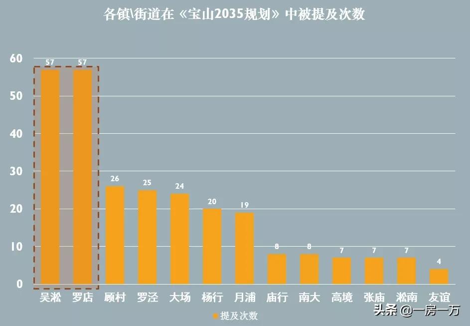 罗店最新房价揭秘,温馨家园的房价故事