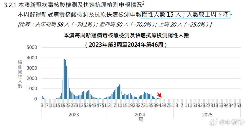 澳门六开奖结果2024开奖记录查询,全身心数据指导枕_CPF49.598桌面款