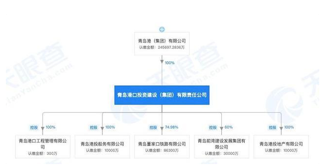 香港单双资料免费公开,全面设计实施_QGU49.334月光版