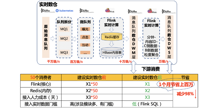新奥正版资料免费提供,实时数据分析_KYD49.263Allergo版(意为轻快)