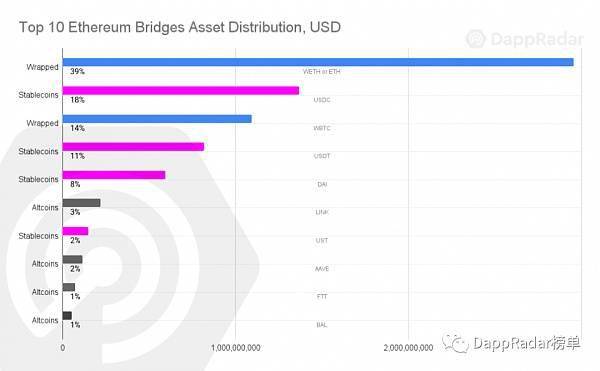 2024澳门新奥走势图,详细数据解读_PDJ49.194便签版