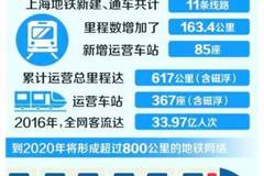 新奥精准资料免费提供综合版,可靠执行操作方式_ASD49.895快捷版