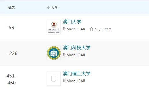 导热油旋转接头 第609页