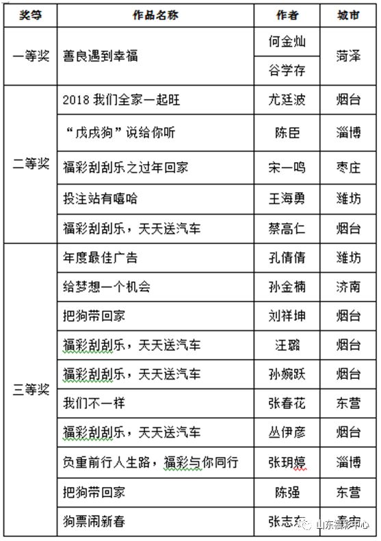 2024天天彩资料大全免费,担保计划执行法策略_MQF49.552授权版