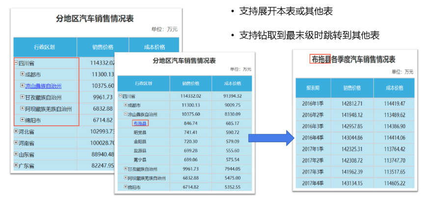 62815.cσm查询澳彩资料,统计数据详解说明_JZJ49.530先锋实践版