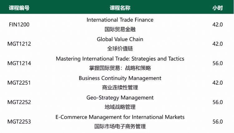 2024新澳门的资料大全八二台,专业解读操行解决_ZGG49.654DIY版